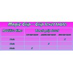 Magic Grip - Pink PH47