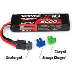 Traxxas 2943 Battery Charge Indicators TRX-iD (4+4+4)