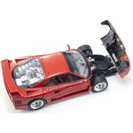 Kyosho 1:18 Ferrari F40 Red 1987 Die-Cast Collection