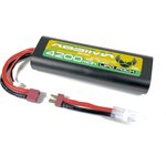 Absima RC Energy Starter Set 4200 (LiPo/LC-2.0)