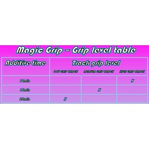 Magic Grip - Pink PH47