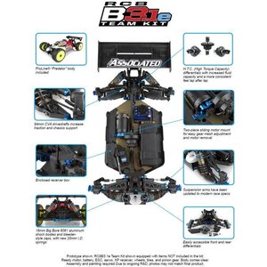 Team Associated RC8B3.2e Hobbyfactory Edition