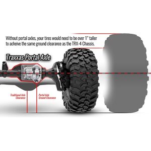 Traxxas TRX-4 Mercedes G500 4x4 Blue RTR TRX82096-4