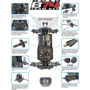 Team Associated RC10B74 Ajovalmis paketti