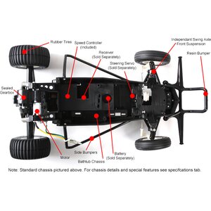 Tamiya 1:10 The Grasshopper (2005) Without ESC EP 58346