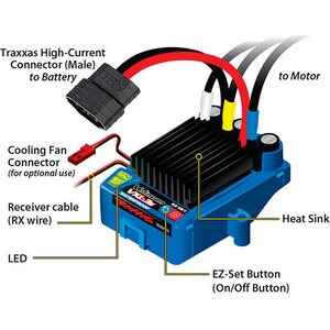 Traxxas 3350R Velineon VXL-3s BL Power System