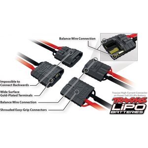 Traxxas 3350R Velineon VXL-3s BL Power System