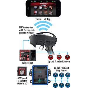 Traxxas 6553X GPS Module & Telemetri Expander 2.0