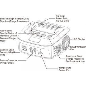SkyRc S65 Charger 240VAC 65W 6A SK100152