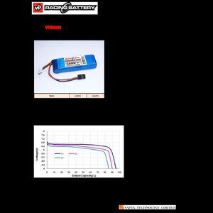 Vapex LiFe Receiver battery 1600mAh flat