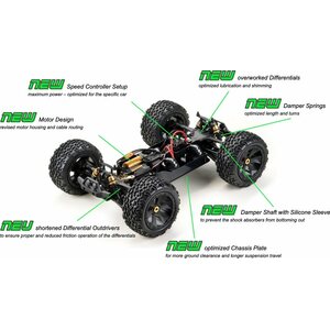 Absima ASSASSIN 1/8 Monster Truck Gen2.1 2s LiPo paketti