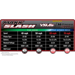 Traxxas Maxx Slash 6s Short Course Truck