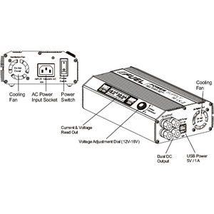 SkyRc Virtalähde 30A/540W