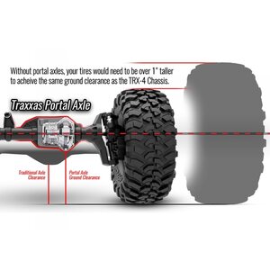 Traxxas TRX-4 Ford Bronco Ranger XLT Scale & Trail Crawler RTR TRX82046-4