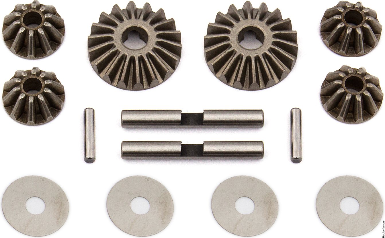 gear v2